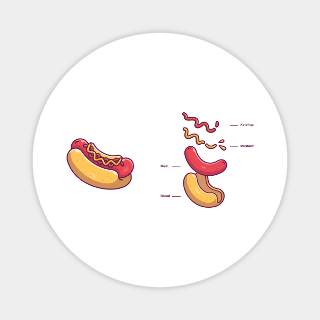 Hot dog ingredients Magnet by Catalyst Labs